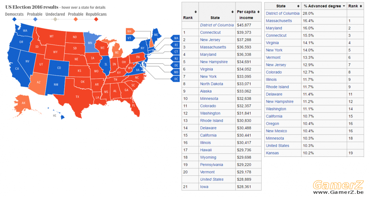 election result.png