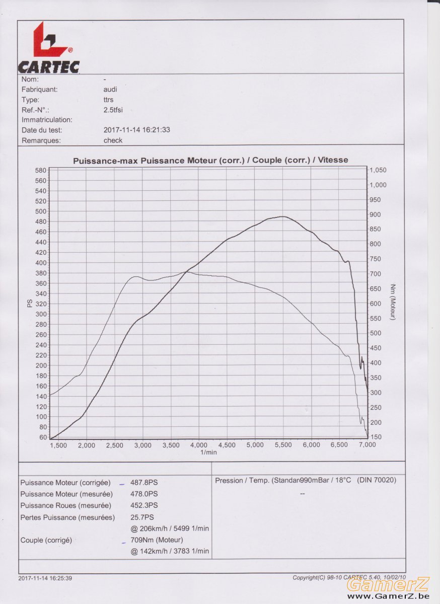 banc tt rs stg2+ by C2.jpeg