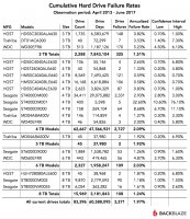 blog-cumuative-stats-thru-Q2-2017.jpg