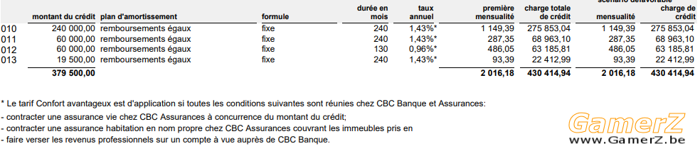 offre cbc.PNG