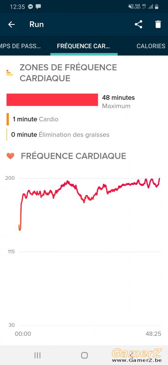 Screenshot_20190517-123524_Fitbit.jpg