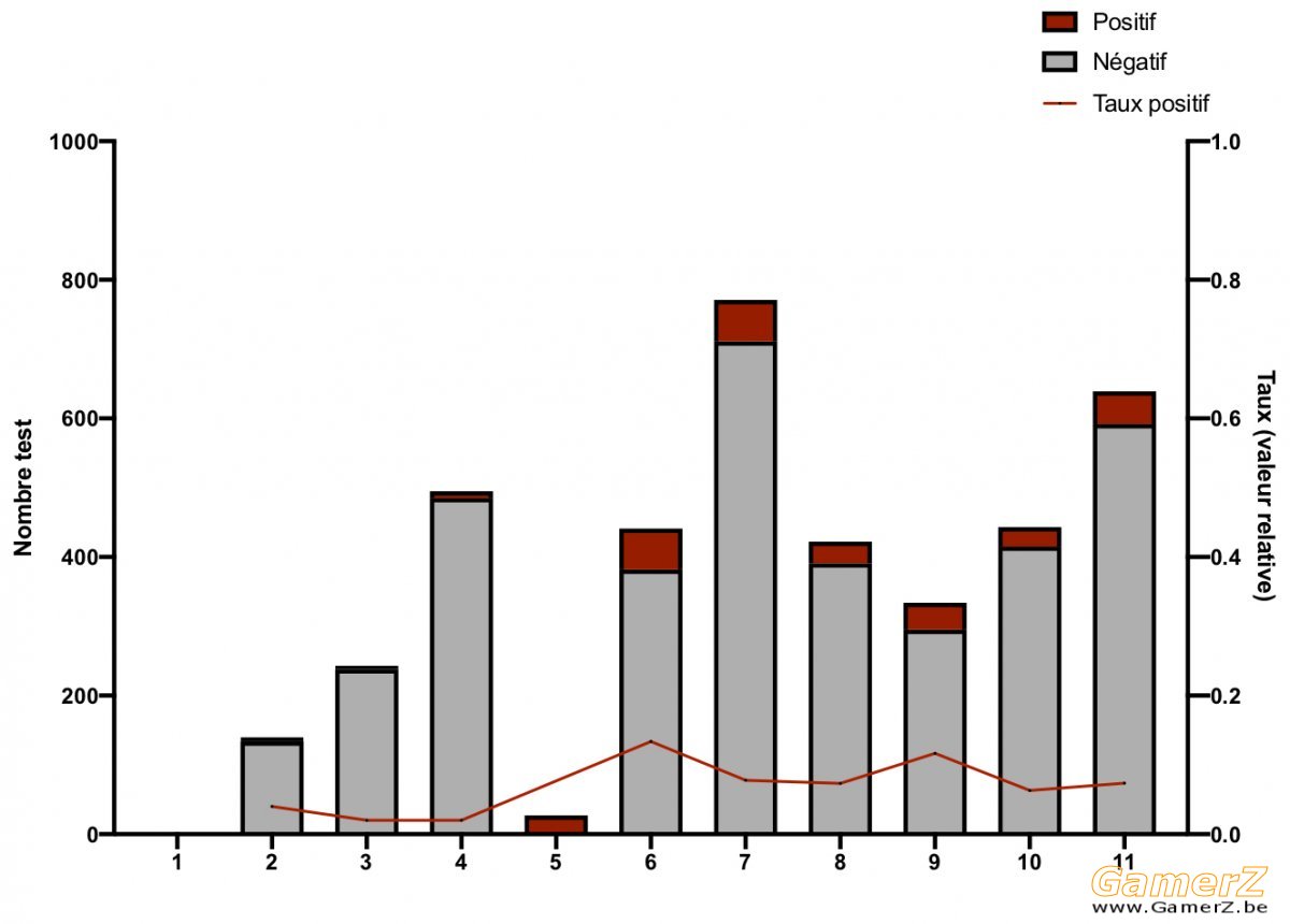 Data gelb.jpg