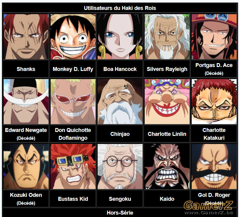 2021-04-09 14_49_37-Haki_Haki des Rois _ One Piece Encyclopédie _ Fandom.png