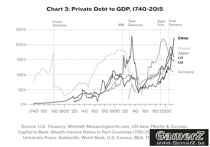 vague-charts3.png