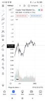 Screenshot_2022-01-08-08-02-29-565_com.tradingview.tradingviewapp.jpg