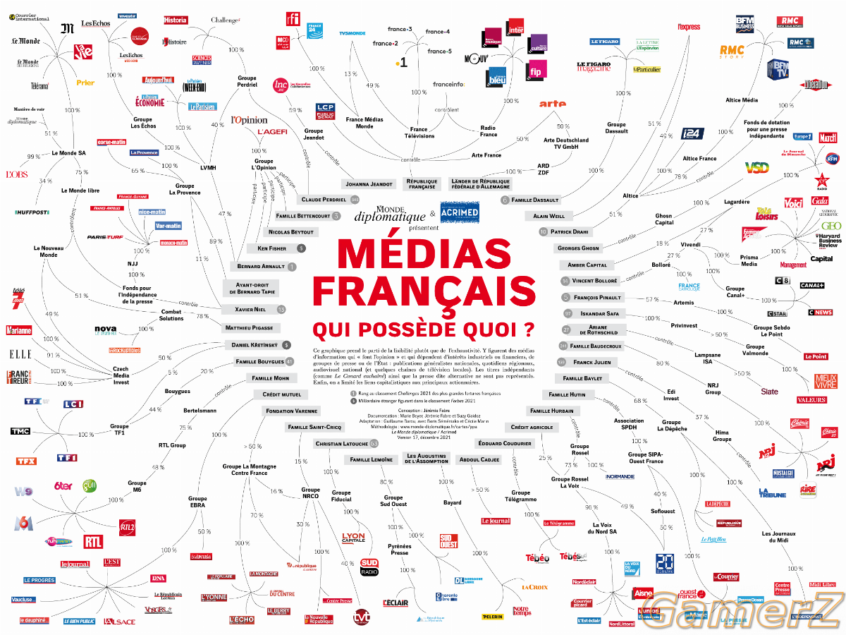 poster_medias_francais_8060-v17-3.png