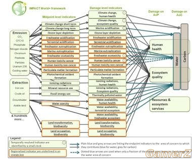 15f4e3e8-quel-impact-ont-les-wc-lavants-geberit-sur-l-environnement__w380.jpeg