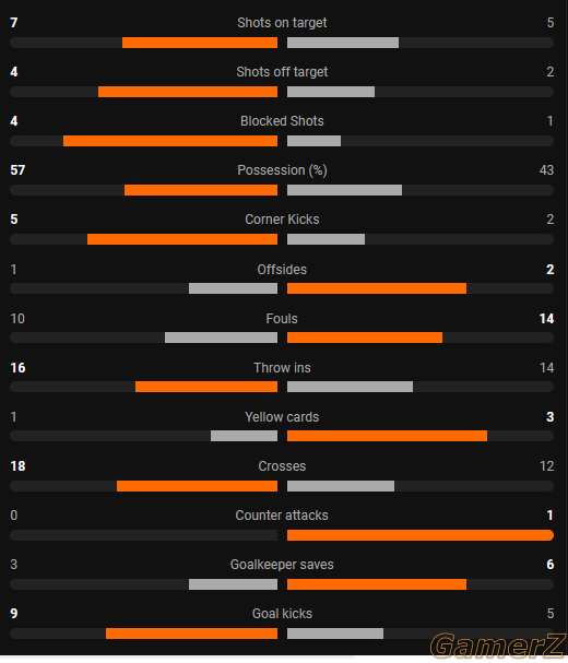 stats.png