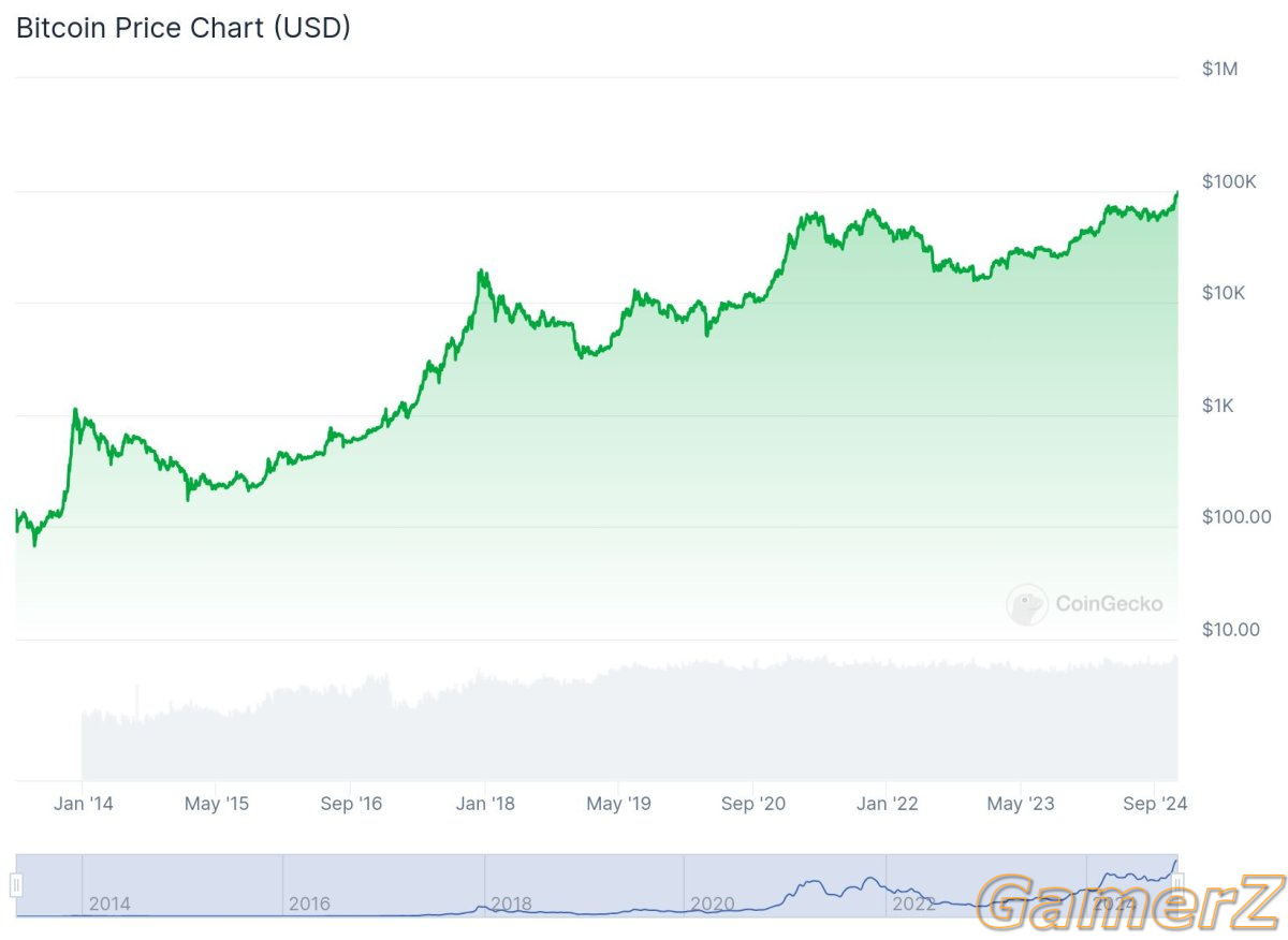 chart.jpeg