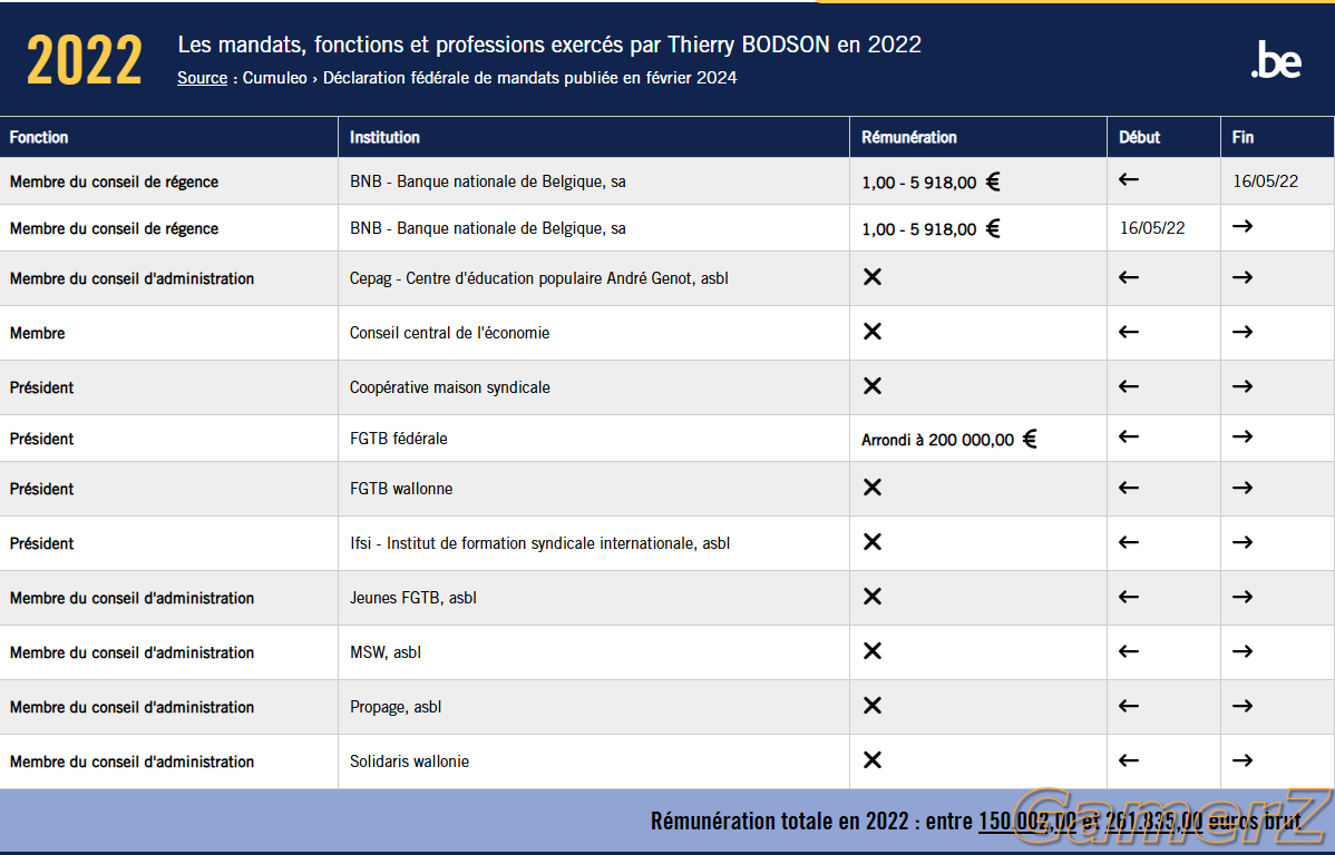 Capture d'écran 2025-02-11 114045.png