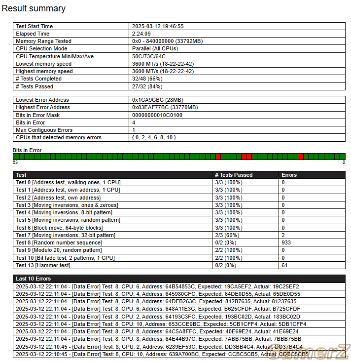 Capture d’écran Memtest86 results.png