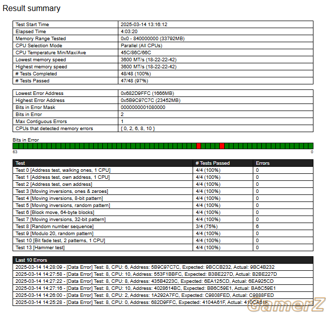 memtest3600_2.png